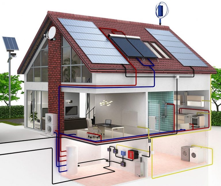 энергоэффективный дом технологии